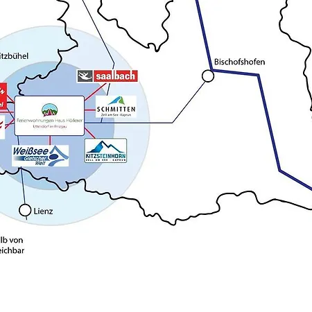 Appartamento Haus Hoellerer Uttendorf