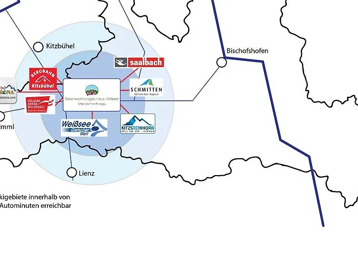 Lejlighed Haus Hoellerer Uttendorf